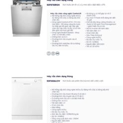 Catalogue Electrolux Online - Tự tin vào bếp với Electrolux 15 E-Catalogue Electrolux - Tự tin vào bếp với Electrolux