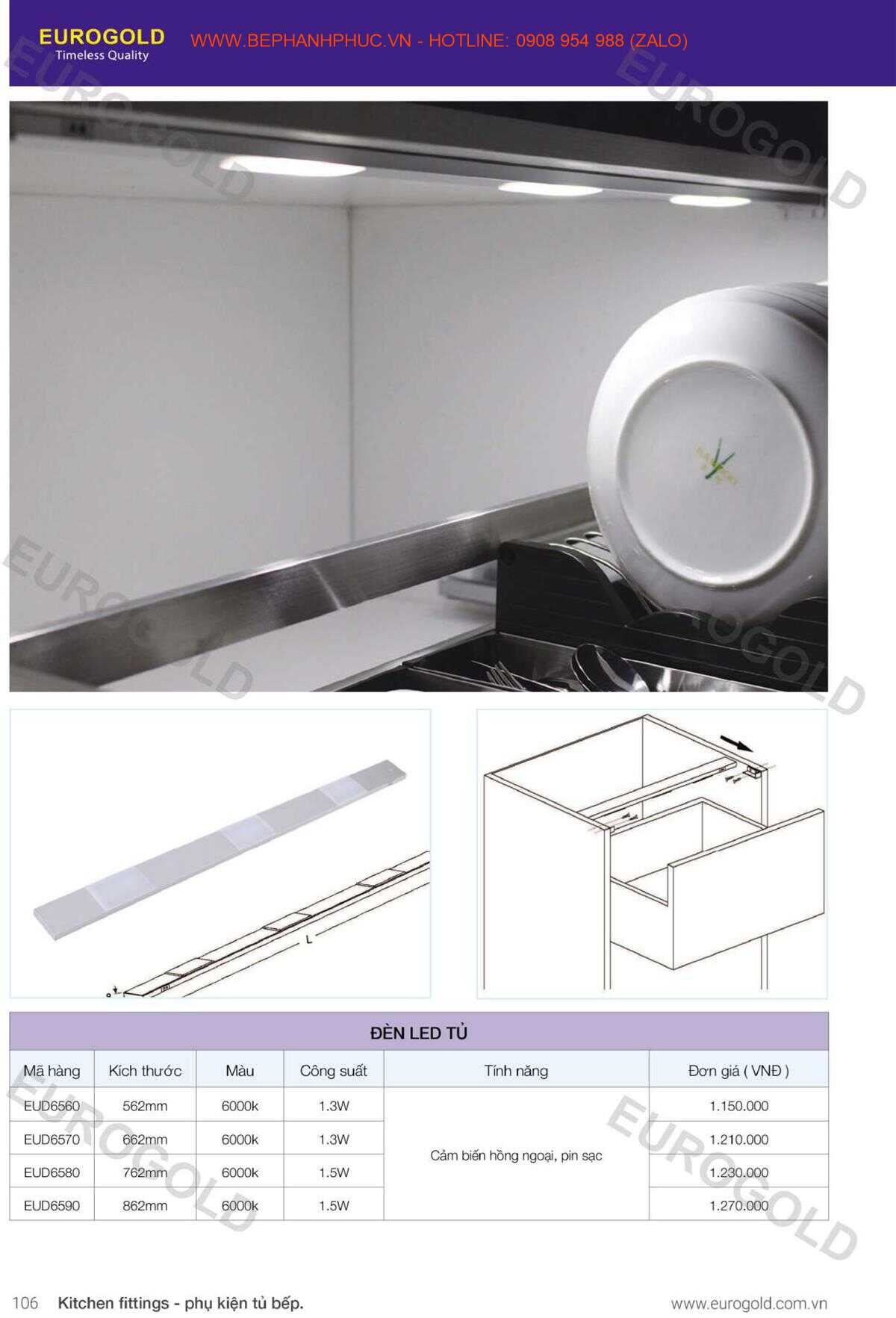 E-Catalogue Eurogold - Đa năng Trợ thủ Đắc lực