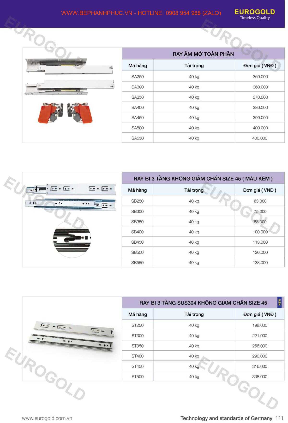 E-Catalogue Eurogold - Đa năng Trợ thủ Đắc lực