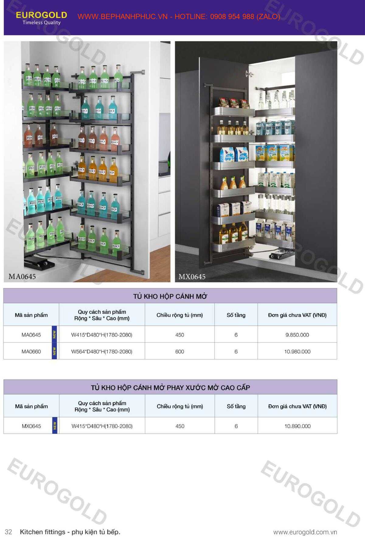 E-Catalogue Eurogold - Đa năng Trợ thủ Đắc lực