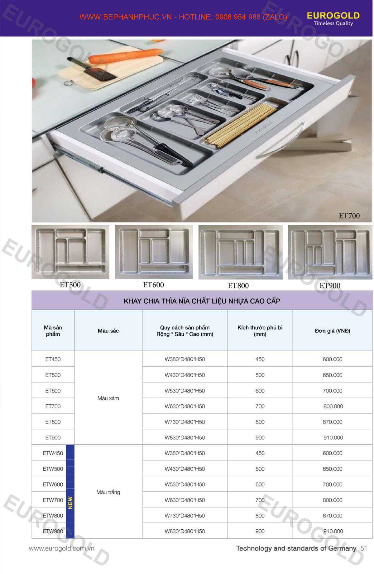 E-Catalogue Eurogold - Đa năng Trợ thủ Đắc lực