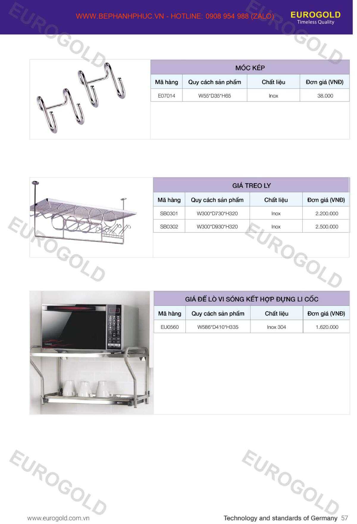 E-Catalogue Eurogold - Đa năng Trợ thủ Đắc lực