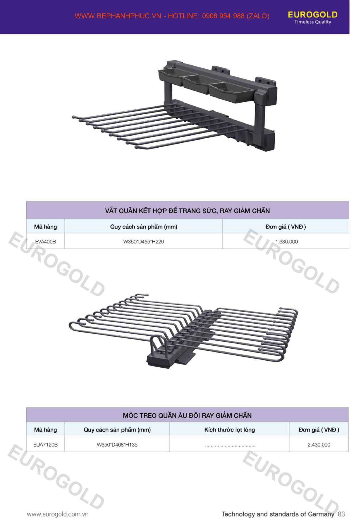 E-Catalogue Eurogold - Đa năng Trợ thủ Đắc lực