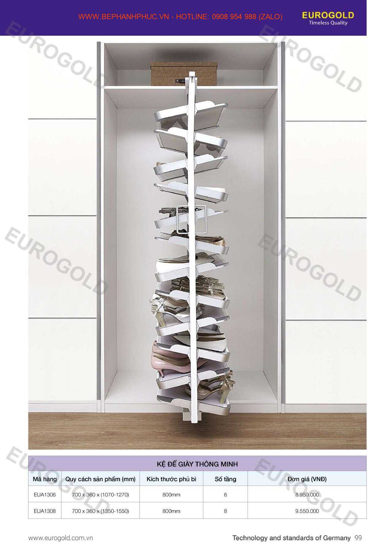 E-Catalogue Eurogold - Đa năng Trợ thủ Đắc lực