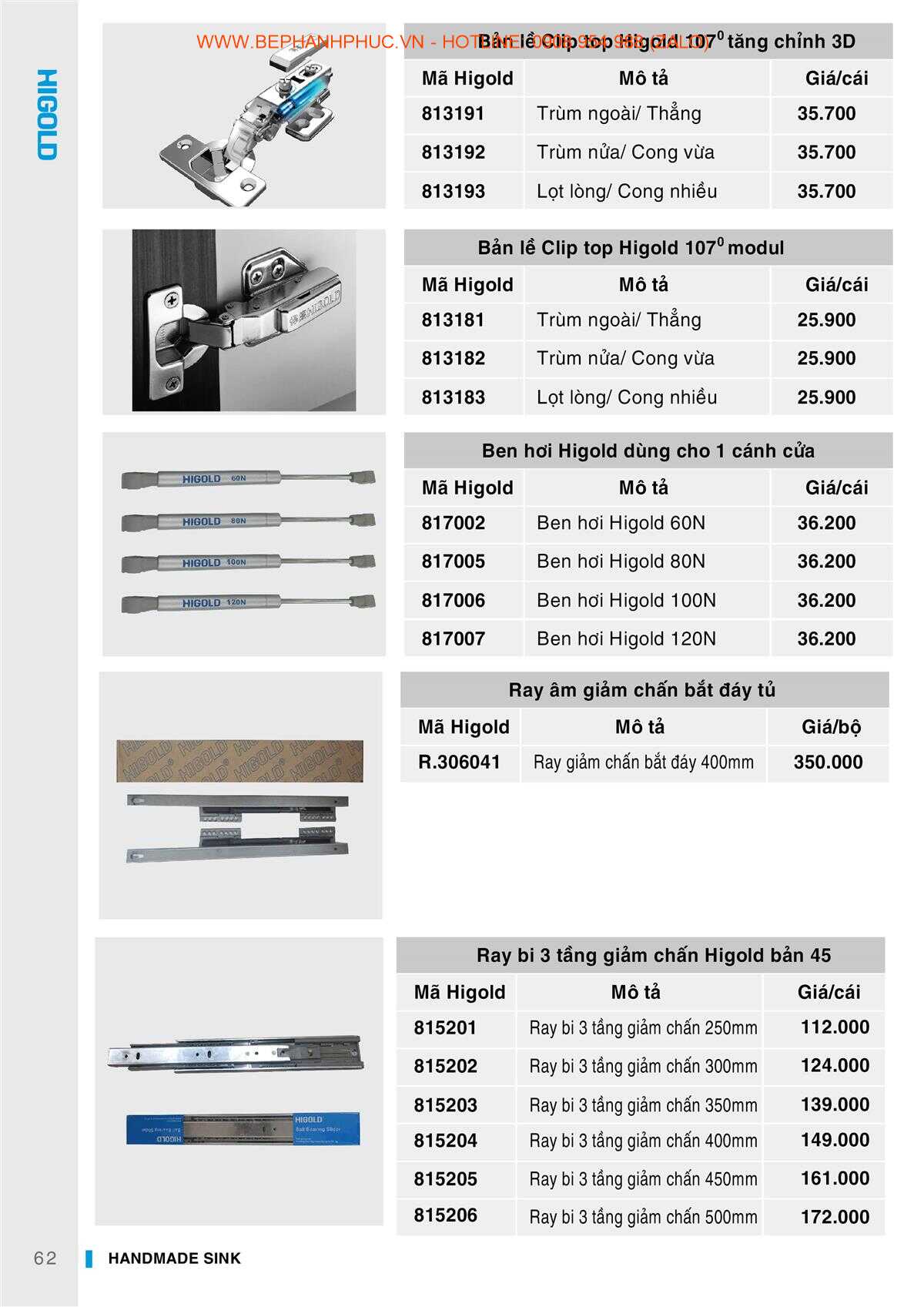 E-Catalogue Higold - Chất lượng Đa dạng Xu hướng