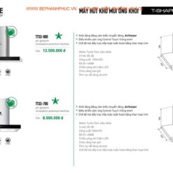 Catalogue Pramie Online - Công nghệ hiện đại thân thiện 12 Catalogue Pramie Online - Công nghệ hiện đại thân thiện