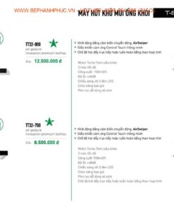 Catalogue Pramie Online - Công nghệ hiện đại thân thiện 12 Catalogue Pramie Online - Công nghệ hiện đại thân thiện