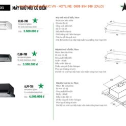 Catalogue Pramie Online - Công nghệ hiện đại thân thiện 13 Catalogue Pramie Online - Công nghệ hiện đại thân thiện