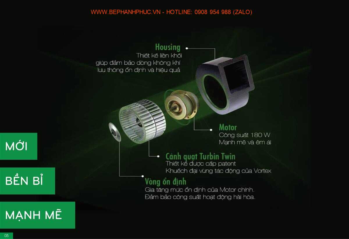 Catalogue Pramie Online - Công nghệ hiện đại thân thiện