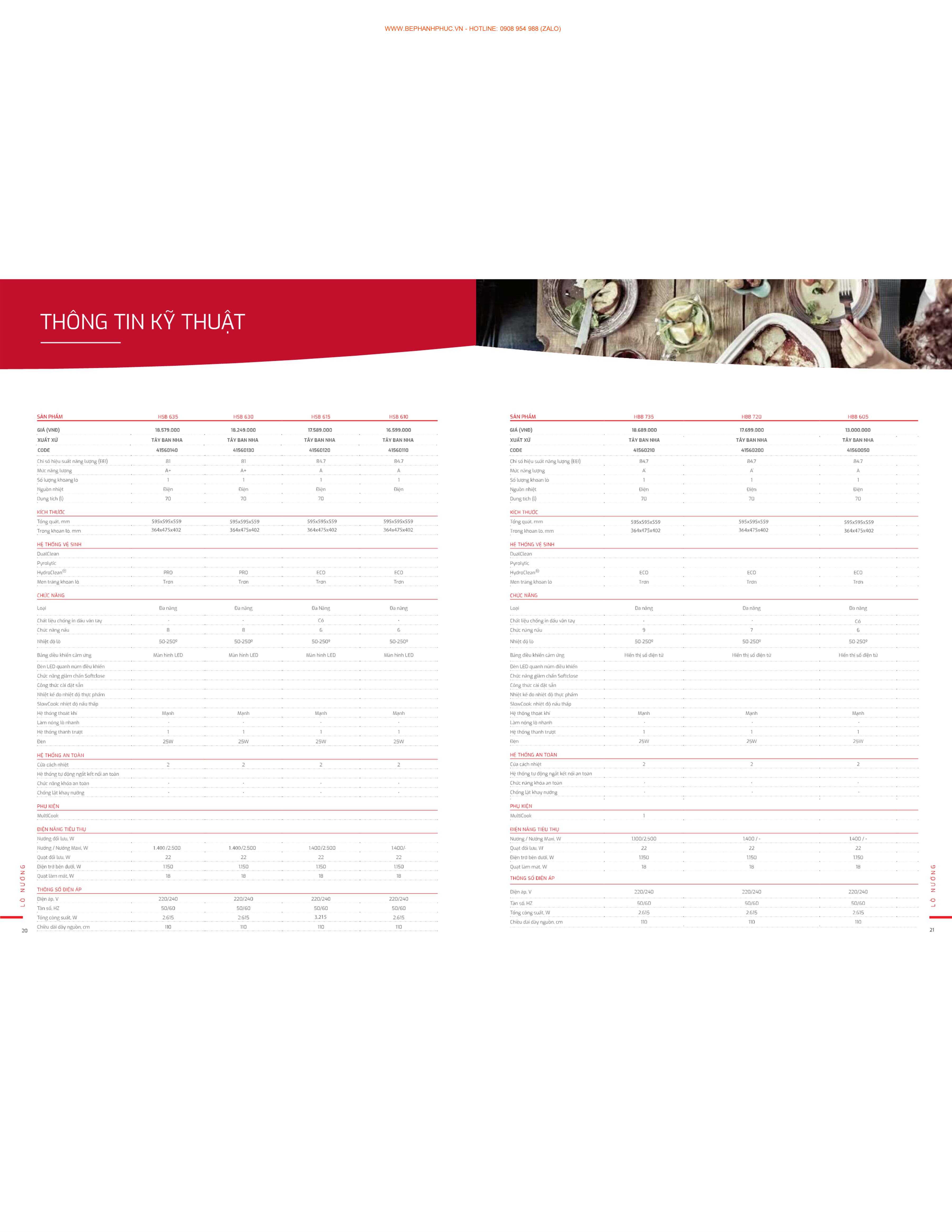 Catalogue Teka Online - Thương hiệu toàn cầu cao cấp