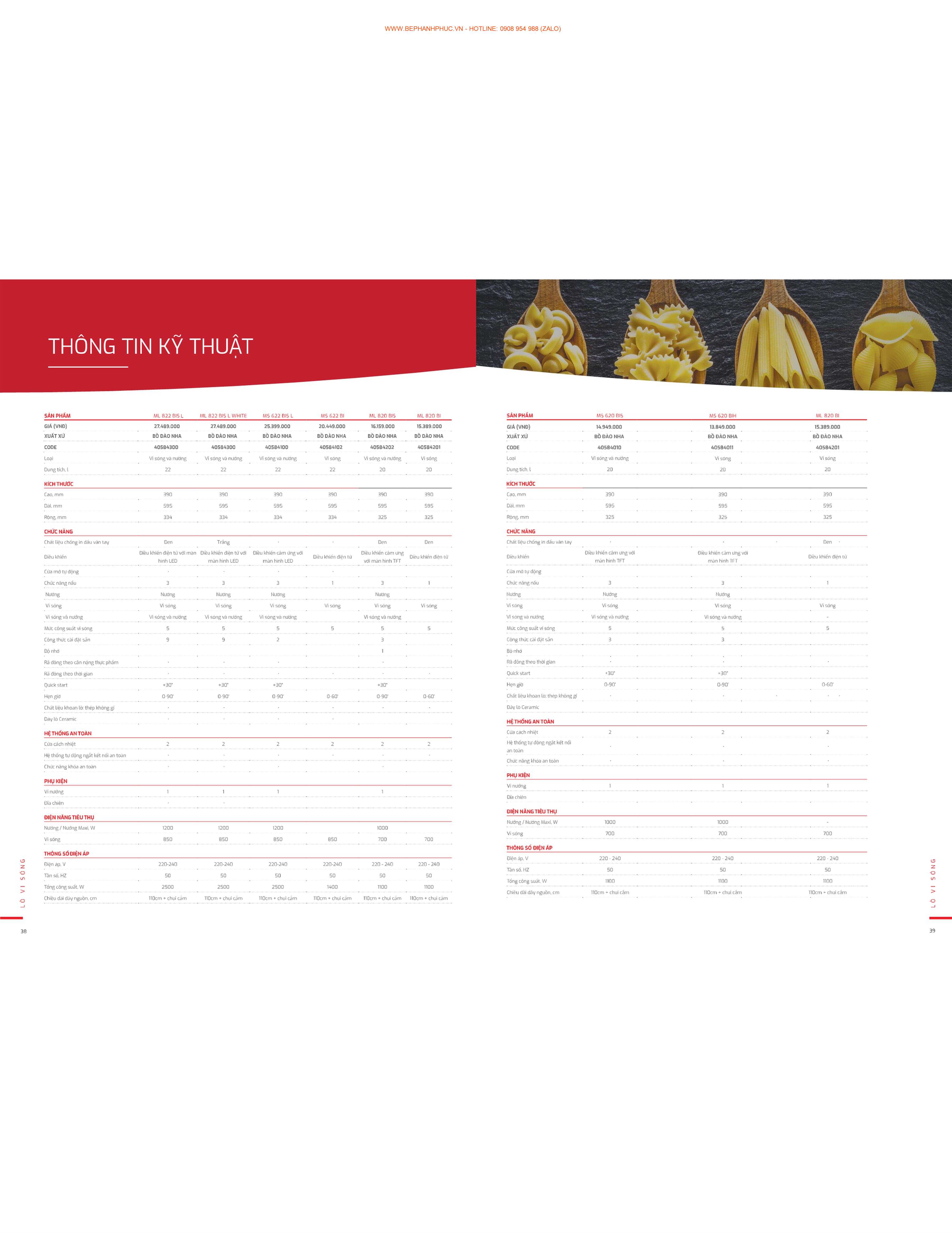 Catalogue Teka Online - Thương hiệu toàn cầu cao cấp