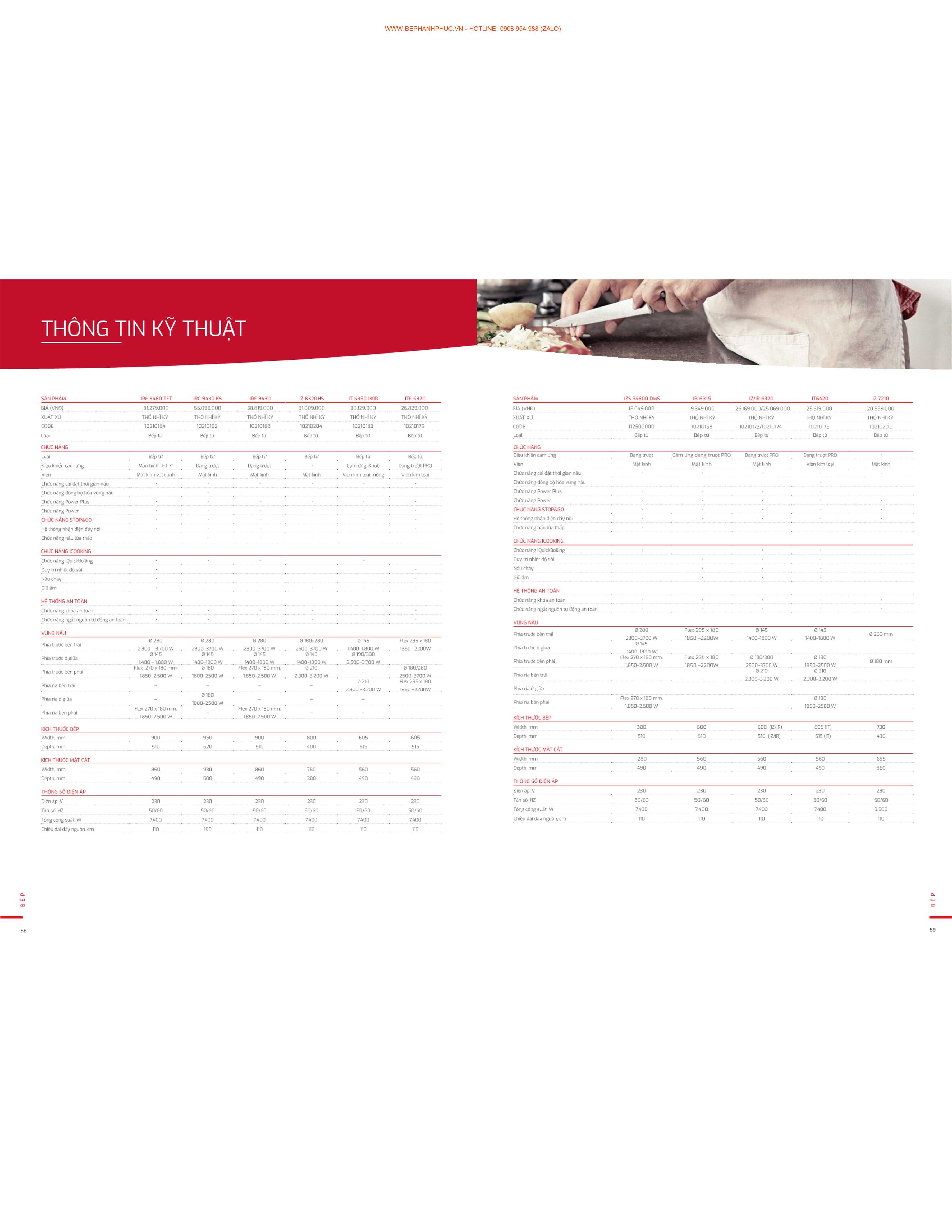 Catalogue Teka Online - Thương hiệu toàn cầu cao cấp