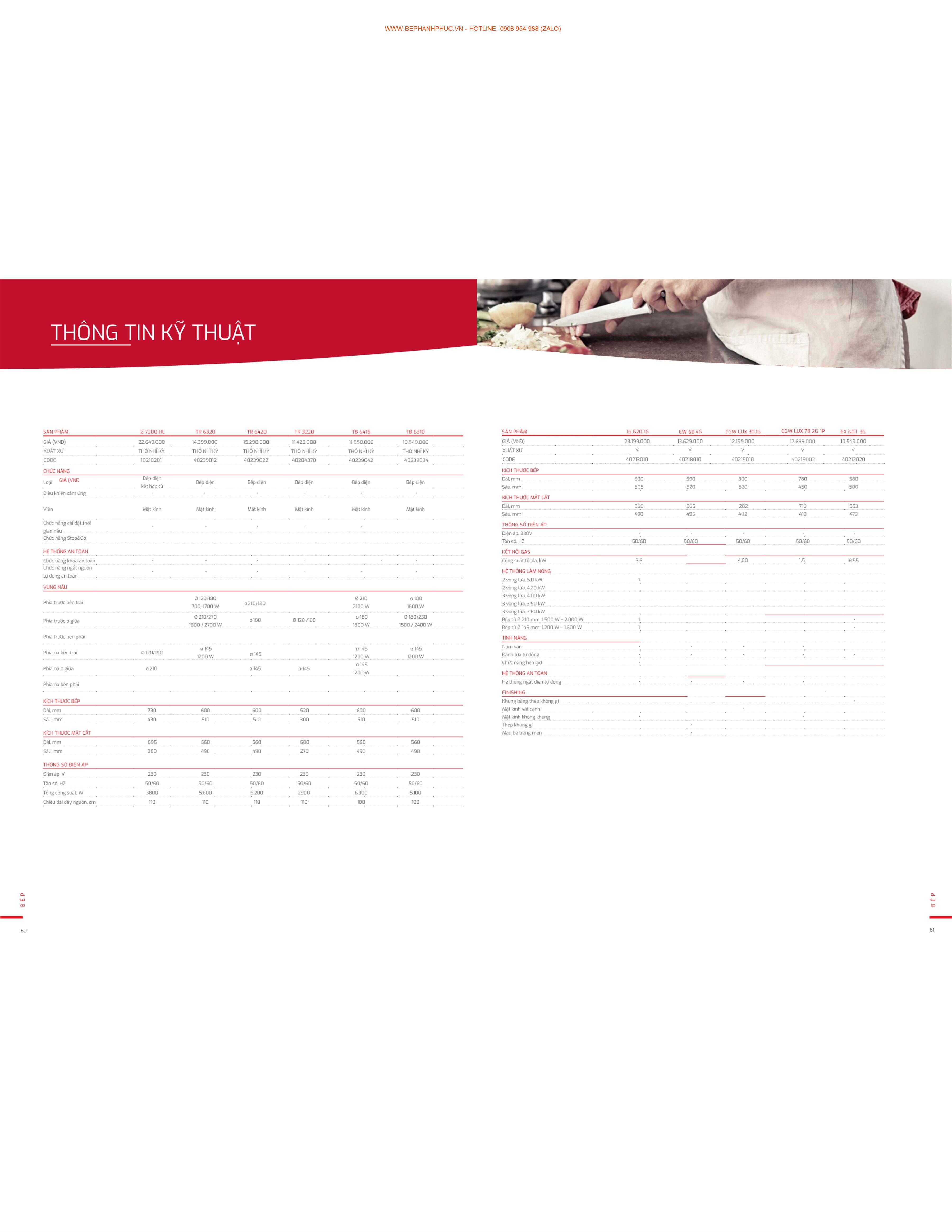 Catalogue Teka Online - Thương hiệu toàn cầu cao cấp