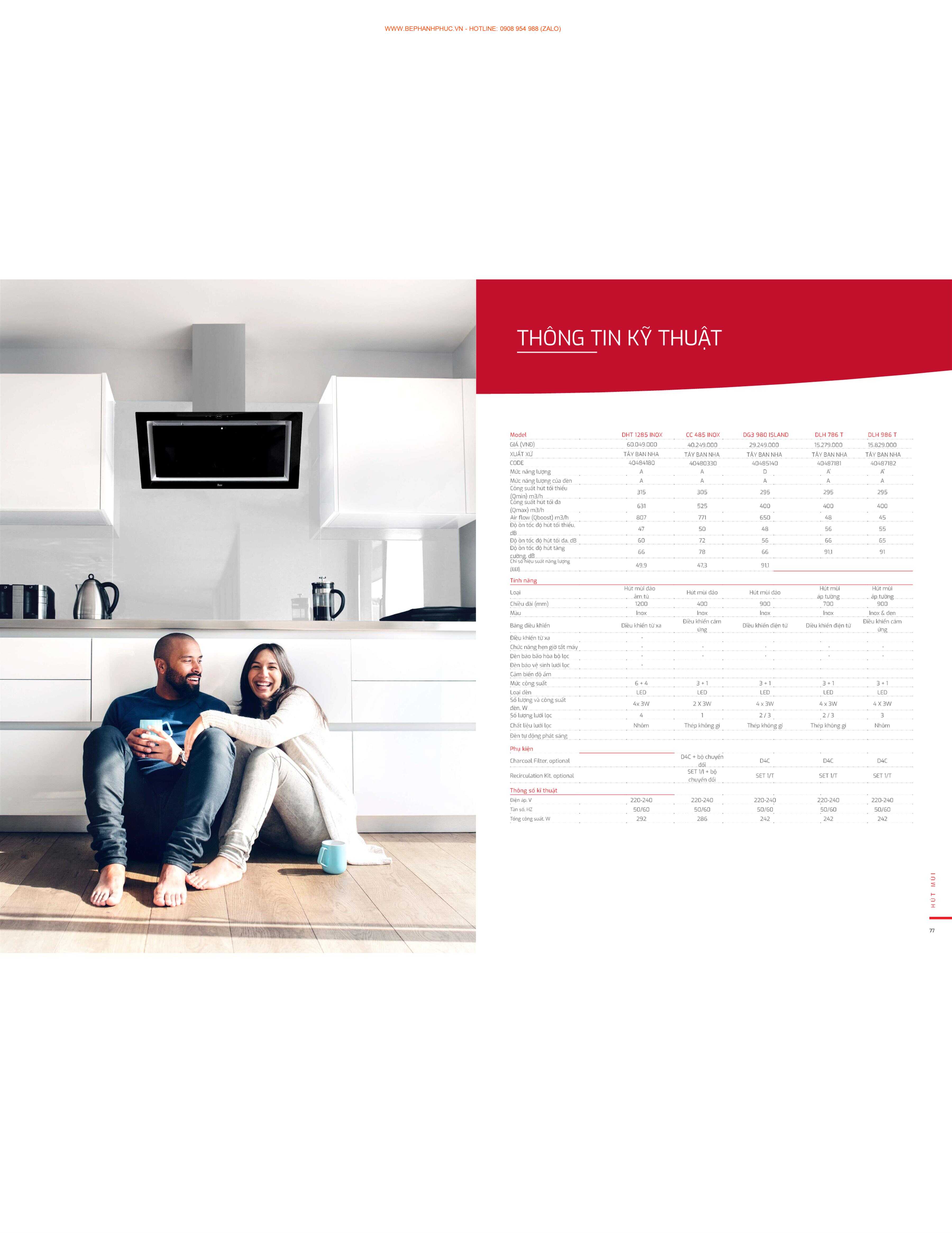 Catalogue Teka Online - Thương hiệu toàn cầu cao cấp