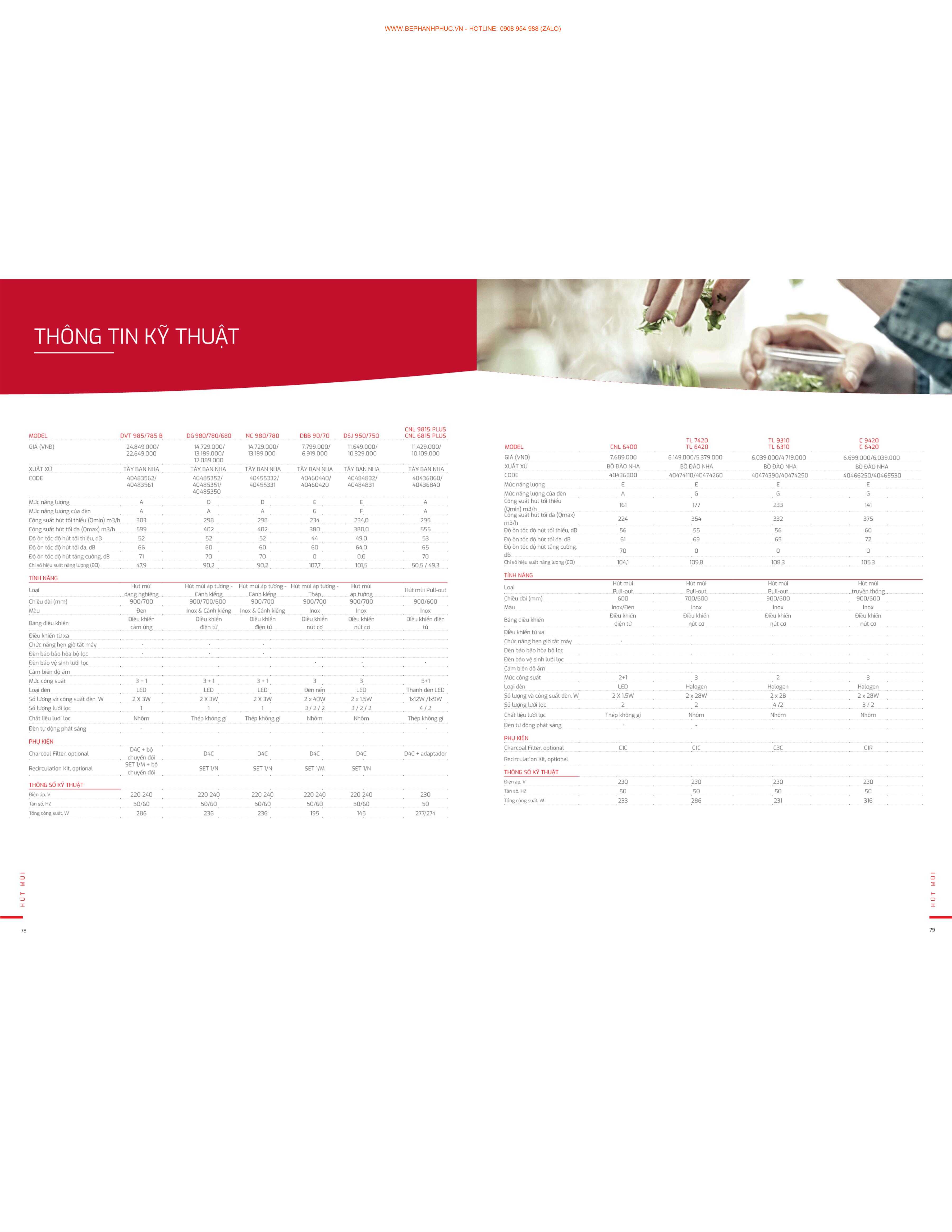 Catalogue Teka Online - Thương hiệu toàn cầu cao cấp