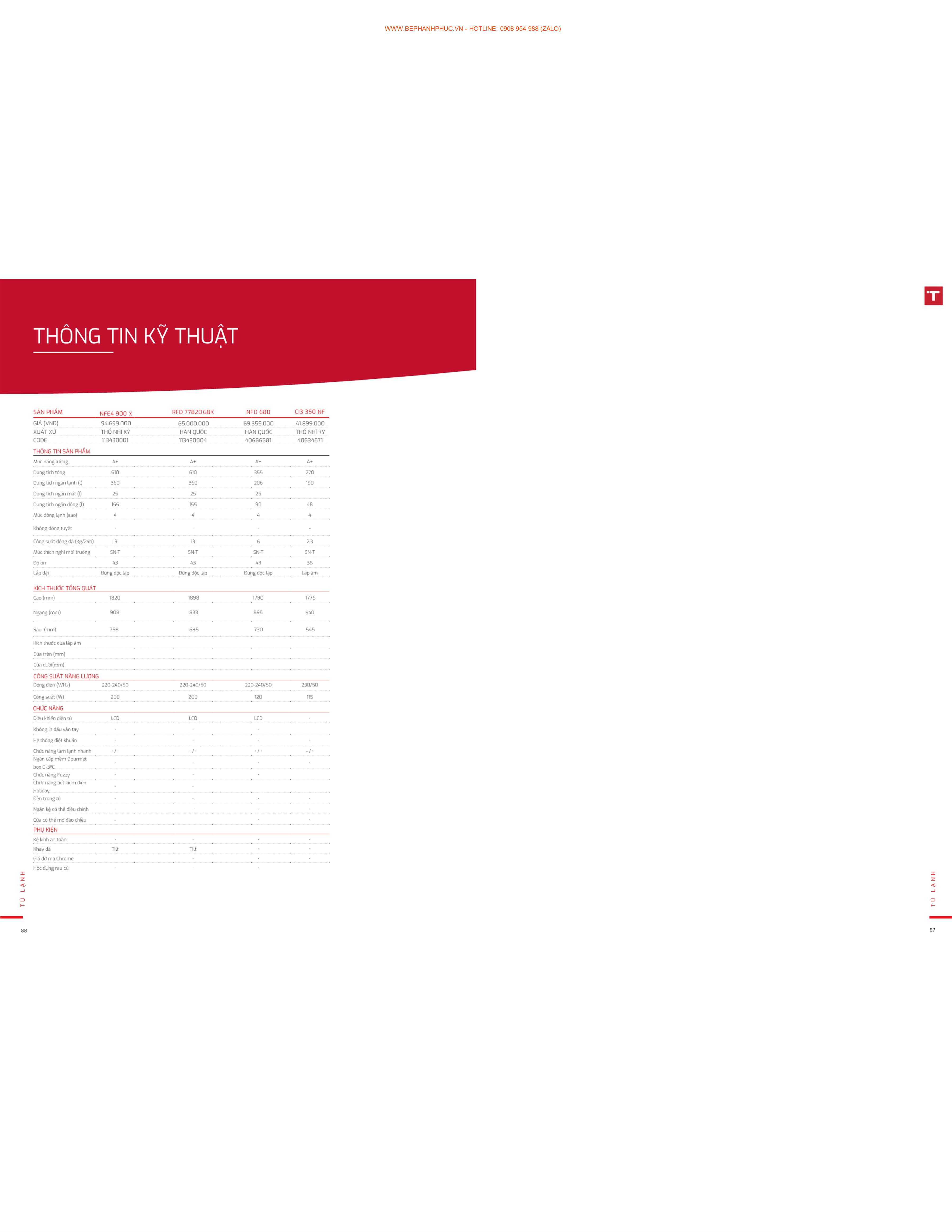Catalogue Teka Online - Thương hiệu toàn cầu cao cấp