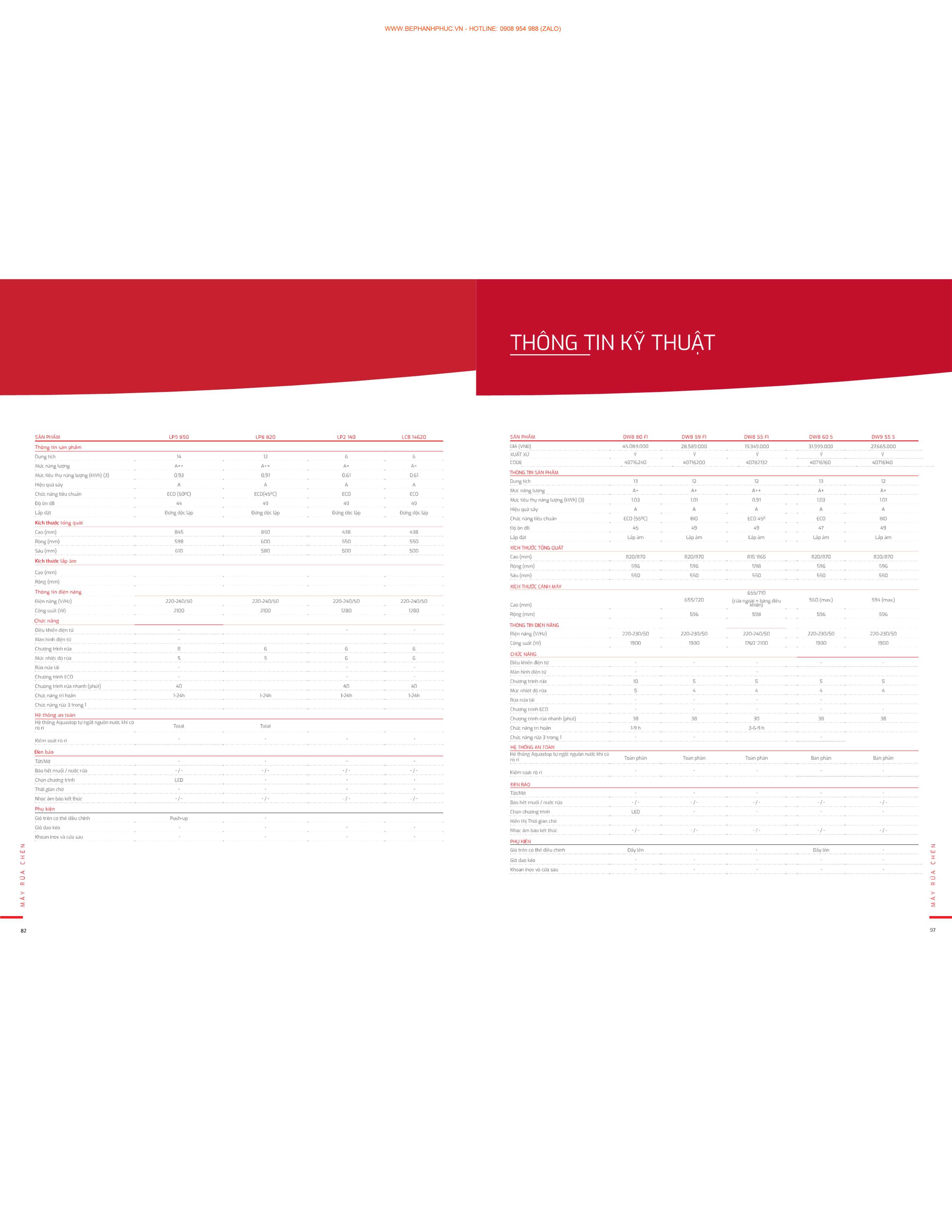 Catalogue Teka Online - Thương hiệu toàn cầu cao cấp
