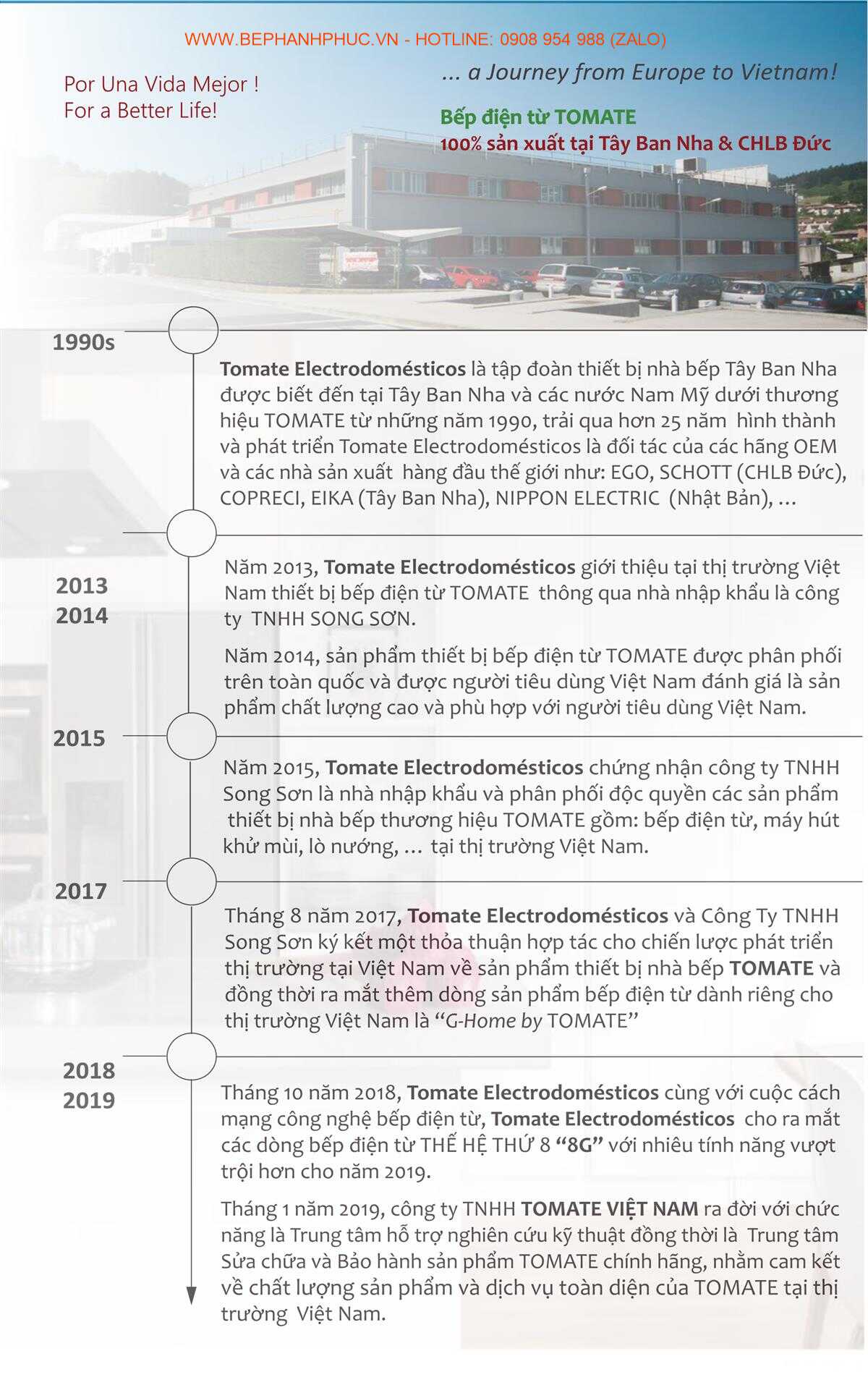 Catalogue Tomate Online - Chọn lọc từng sản phẩm