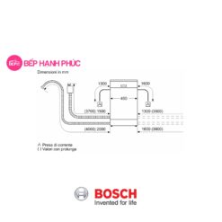 Máy rửa bát Bosch SPS2HKW57E